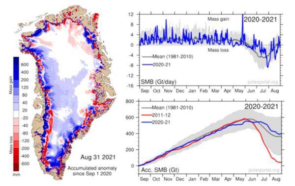 The polar bear's natural habitat is disappearing as ice caps melt due to climate change. — courtesy WMO/Karolin Eichier