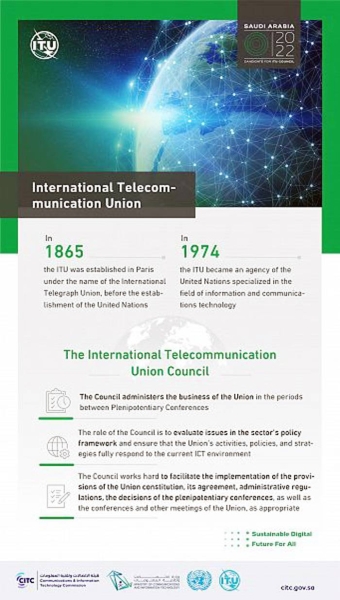 Saudi Arabia announces its candidacy for ITU Council membership