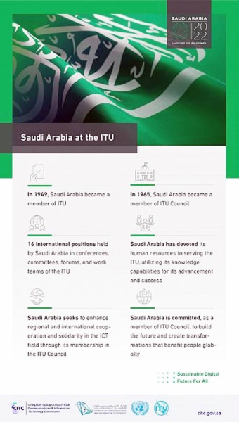 Saudi Arabia announces its candidacy for ITU Council membership