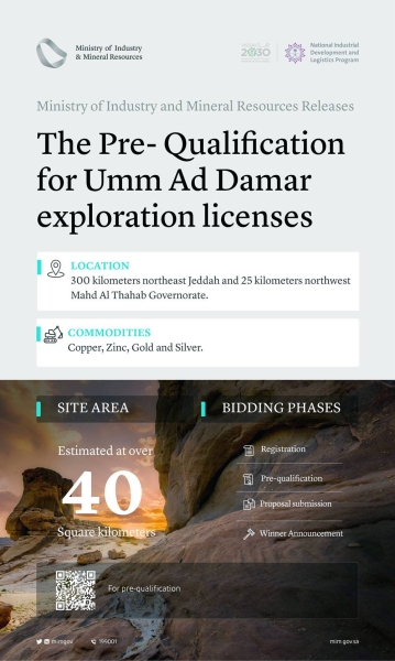 Umm Ad Damar: MIM launches 2nd licensing round in KSA for exploration license