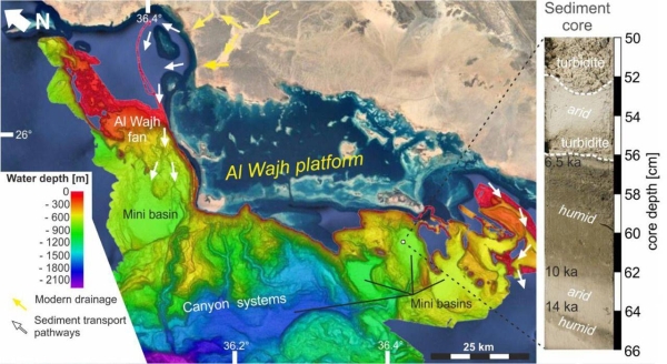 New technologies and expertise are being applied to study areas of the Red Sea, thanks to a partnership between Saudi Arabia and Japan.
