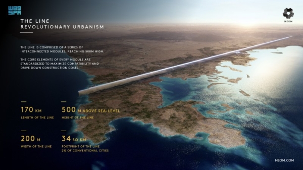 Crown Prince announces designs of The Line in NEOM 