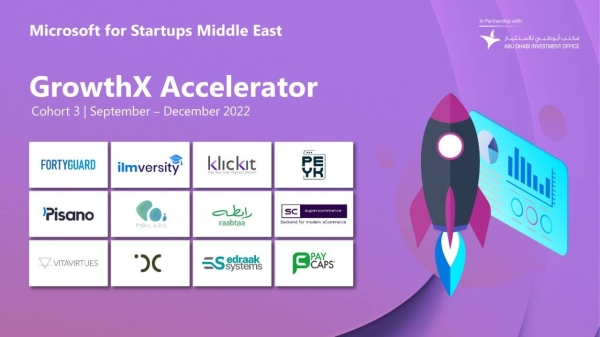 Microsoft for Startups’ welcomes third cohort of B2B tech startups to GrowthX Accelerator