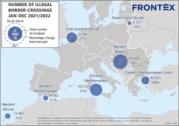 ‘Unprecedented pressure’ as EU’s borders face rising migrant numbers