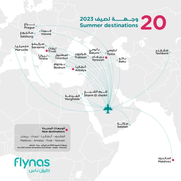 flynas adds 10 new destinations and routes during summer 2023 starting from June