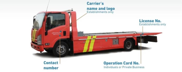The Transport General Authority (TGA) said that the remaining of the correcting period to start implementing the new identity of vehicles used in transporting cars and towing vehicles will end after 120 days.