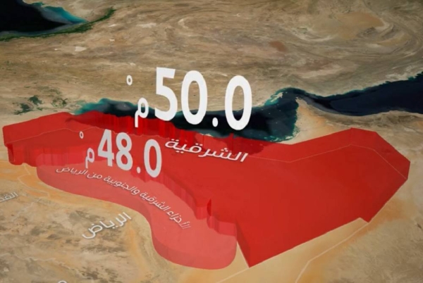 The National Center of Meteorology 
said that the Eastern Province would witness temperatures between 48 and 50 degrees Celsius 
