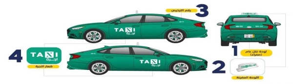 Hire taxis that meet basic requirements, TGA tells cab users
