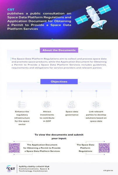 CST seeks public consultation on Space Data Platform Regulations, Space Data Platform
