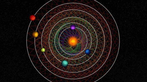 The orbits of the six planets revolving around a star called HD110067 create a geometric pattern due to their resonance