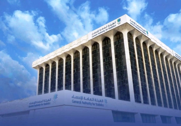 The disability survey, carried out by the General Authority for Statistics showed that the number of people with a visual disability in Saudi Arabia reached 21.8 percent while the rate of individuals with a hearing disability stood at 7 percent.