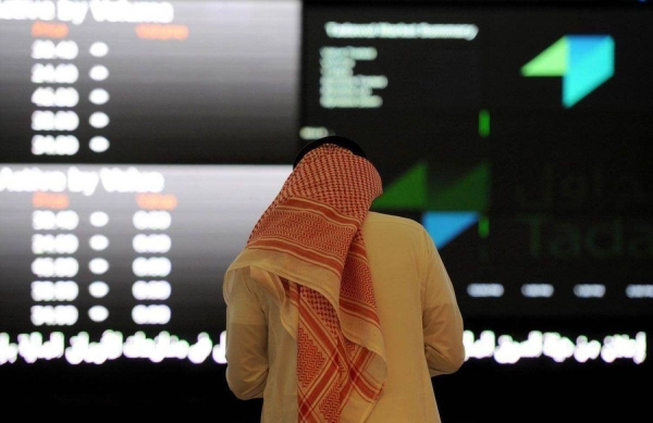 The Saudi benchmark index ended Monday’s session, closing at 12,023 points, 42 points higher than the previous day’s close, with total trading valued at about SR8 billion.