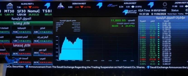 Investors in the Saudi stock market Tadawul witnessed execution of 22 private deals on Thursday, with a total value of SR391 million.
