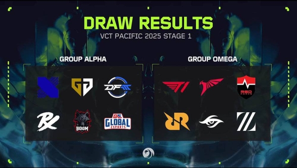Everything you need to know about VCT Pacific Stage One 2025