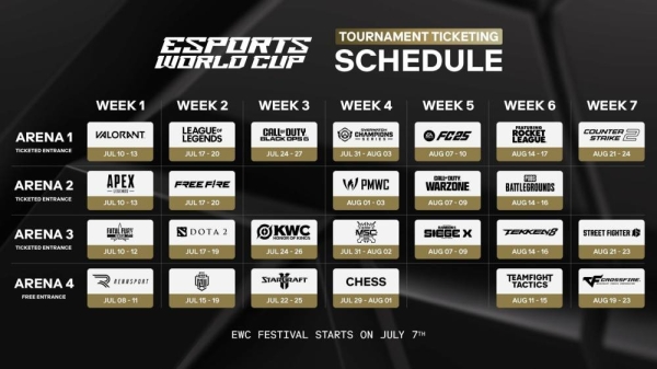 Esports World Cup 2025 reveals full schedule