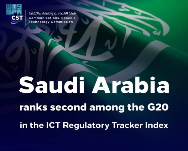 IThe achievement extends Saudi Arabia’s series of international successes in the telecom and technology sector, as it continues to enhance its global position by achieving the highest classifications and advanced rankings.