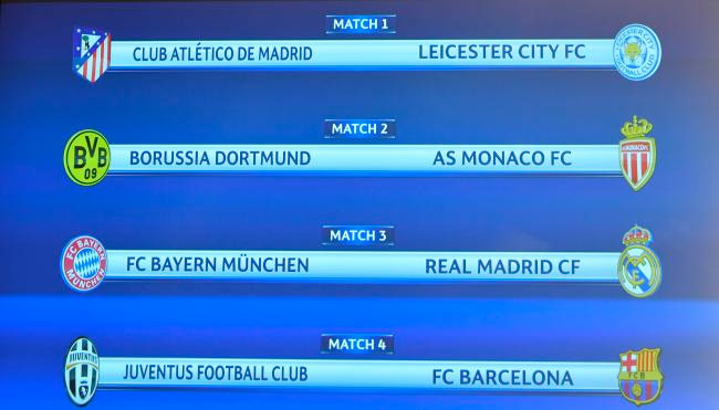 Champions League draw