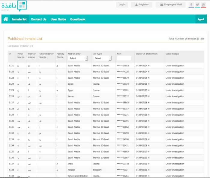 The updated list of terror suspects posted on the Interior Ministry’s Nafethah portal.